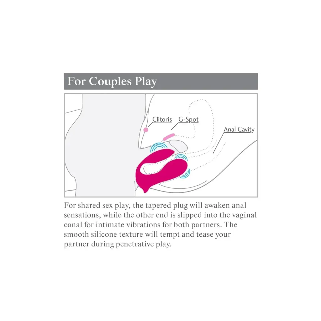 3Some Wearable Vibrator Pink 3Some Double Ecstasy Wearable Dual-Motor Vibrator at the Haus of Shag