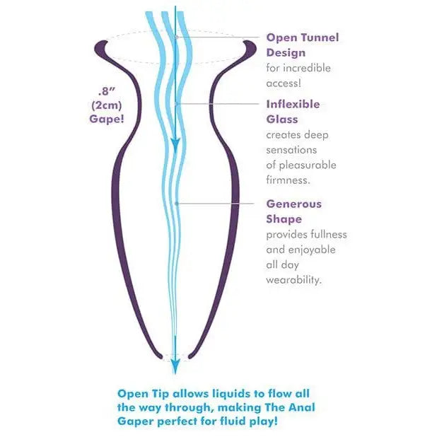 Diagram of Anal Fantasy Elite Clear Beginners Anal Glass Gaper with design features