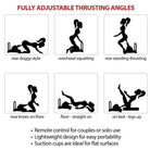 Diagram of sexual positions using Cloud 9 Power Thruster Sex Machine