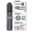 Fantasy X-tensions Mega Extension promoted for male enhancement with length and girth increases