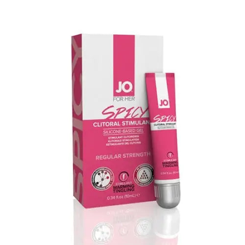 JO Spicy Clitoral Gel - Warming Stimulant: Enhancing Pleasure in Pink and White Packaging