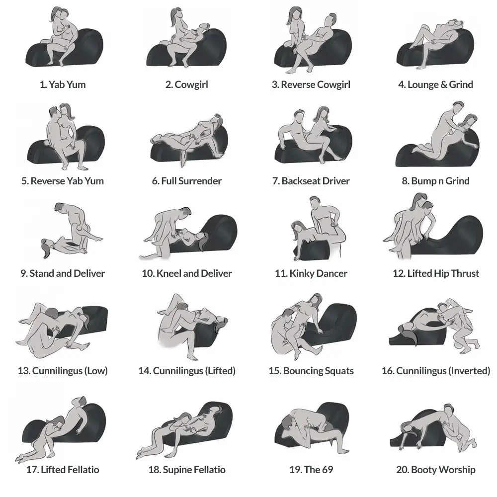 Chart of back and shoulder exercises on Master Series Kinky Couch Sex Chaise Lounge