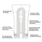 Soft Tube Cup - Manual Stroker