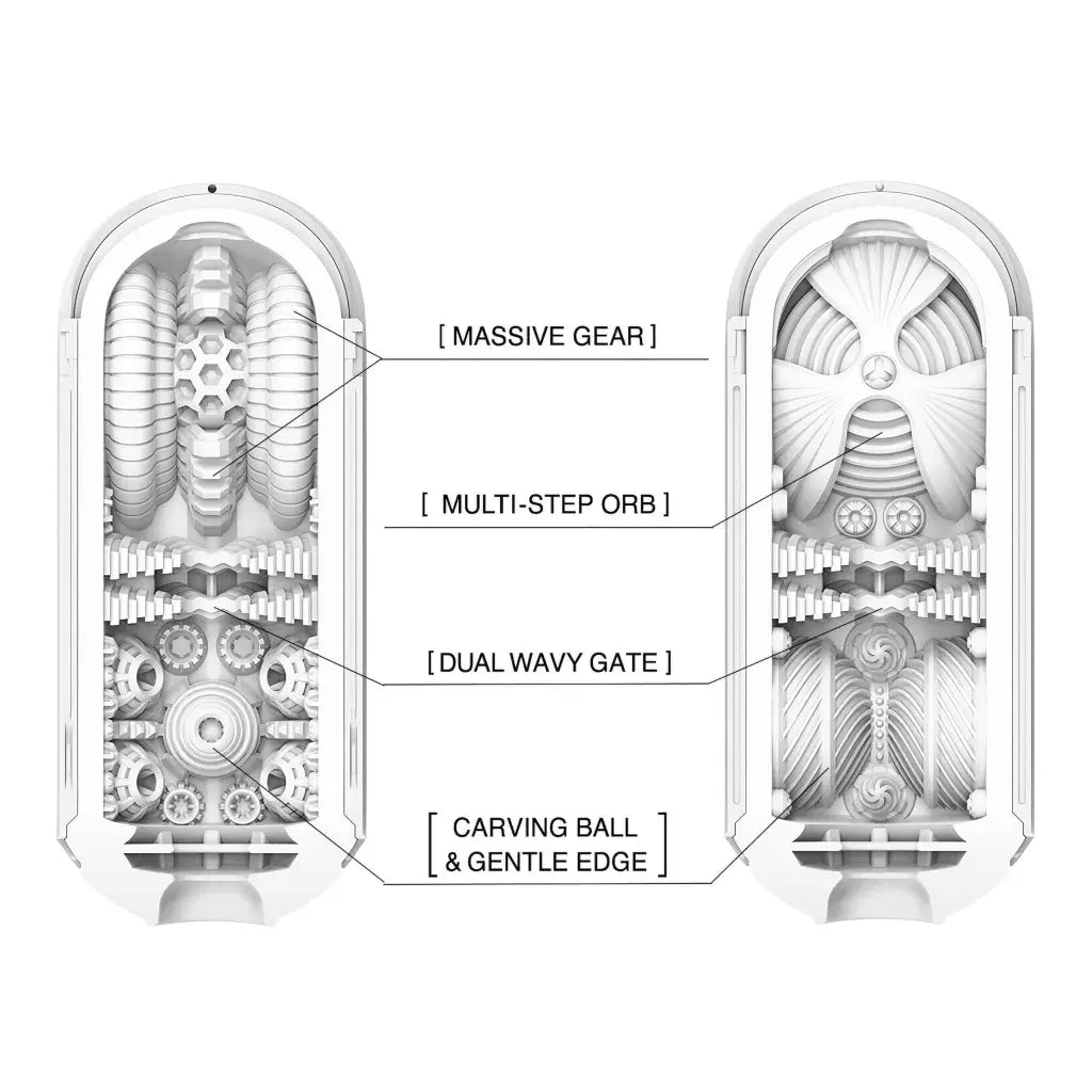 Detailed diagram of internal structures in TENGA FLIP ZERO Gravity White manual stroker