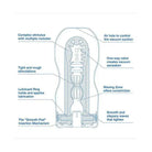 Diagram of snowboard parts displayed in Tenga Original Vacuum Cup Cool Edition package