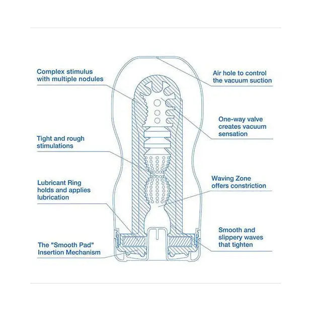 Diagram of snowboard parts displayed in Tenga Original Vacuum Cup Cool Edition package