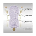 Diagram of Tenga Premium Original Vacuum Cup with labeled vacuum control features