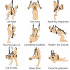 Diagram of intimate positions using Trinity Sex Swing sling apparatus